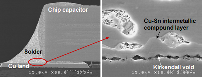 solder joint reliability test